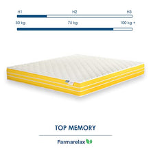 Farmarelax - Materasso Memory Singolo 80x190, Altezza 23 cm, Made in Italy, Ortopedico, Alleviamento dei punti di pressione, Fascia 5D Traspirante, Anallergico e Antiacaro, Top Memory