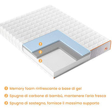 Maxzzz Materasso Singolo con Design Ventilato da 20 cm, 80x190cm, Materasso in Memory Foam con Gel e Carbone di Bambù, Fodera Lavabile, Materasso Antiacaro e Anti-allergia, CertiPUR