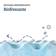 ZINUS Coprimaterasso Swirl Gel in memory foam rinfrescante | Raffreddamento, design del flusso d'aria | Anti-pressione | 80 x 190 cm | Certificato OEKO-TEX | Per materasso, letto, divano