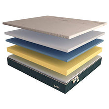 Baldiflex Emporio Materasso Una Piazza e Mezza Memory Plus Top Fresh 120x190 cm Alto 25 cm, Fodera Sfoderabile Estate Cooler, Inverno Aloe