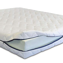 Materasso Ortopedico, in Acquafoam Breeze Super Traspirante, Matrimoniale 160x190 rigidità 8 su 10, anatomico, Anallergico, antiacaro, Altezza 20cm.