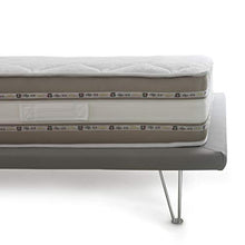 Talamo Materasso Luxury Dream sfoderabile in Memory con 9 Zone e Memorygel, Doppia Cerniera, h27 cm Circa, 160x200