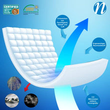 Allersoft, Coprimaterasso, 100% cotone, anti acari/ cimici della polvere, Bianco, 90 x 200 x 20 cm