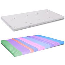 Topper Memory BUGNATO Singolo 80X190 CM Alto 5 CM con Rivestimento SFODERABILE in Aloe Vera