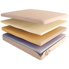 Baldiflex Emporio Materasso Singolo Memory 3 Strati Arcobaleno Deluxe, 80x190 H 22cm, 6 cm Memory e 15 cm Water, Rivestimento Silver Safe