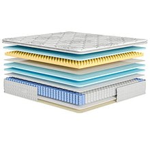 Vesgantti Materasso 80x200, Materasso Singolo Altezza 26cm a Molle Insacchettate Individuali e Memory Foam Supporto Ergonomico a 7 Zone, Materasso Ibrido con 2cm Topper Morbido, Pillow-Top Serie