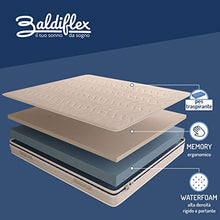 Baldiflex Emporio Materasso Singolo Amazonia Top in Memory Foam 90x190 cm