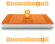 Marcapiuma - Materasso Singolo Memory Bio 80x190 Alto 22 cm - Rainbow Plus - H3 Rigido Dispositivo Medico Rivestimento Silver sfoderabile - Antiacaro Antibatterico Anallergico - 100% Made in Italy