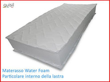 Guisil Materasso H14 Water Foam Poliuretano ESPANSO Ortopedico in Tessuto Anallergico 75X190 Singolo Fuori Misura