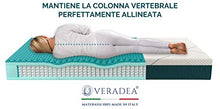 Materasso Matrimoniale a Molle Insacchettate 160x190 Ibrido Veradea, Altezza 25 cm con Rigidità Media, Dispositivo Medico Detraibile e Qualità Made in Italy