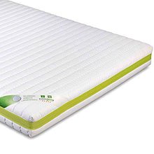EVERGREENWEB - Fodera per Materasso Matrimoniale 160x190 Alto 18-20 cm, Rivestimento Bianco Sfoderabile con Cerniera, Coprimaterasso Imbottitura Anallergica, Fascia Traspirante, Cover Lavabile Jolly
