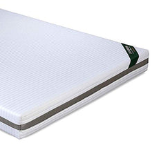 EVERGREENWEB - Materasso Matrimoniale 160x190 Alto 20 cm con COPPIA CUSCINI Memory Foam INCLUSI Lastra in Poliuretano Ortopedico Rivestimento SFODERABILE Lavabile Effetto MASSAGGIANTE per Reti e Letti