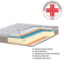 Dormidoro Materasso Memory Gel Rinfrescante | Matrimoniale 160x200 | Dispositivi Sanitario | Altezza 24CM | Sfoderbaile | Fascia Ipertraspirante 3D Airsystem (160x200)