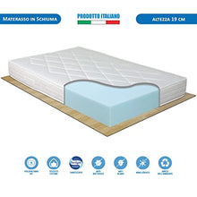 Kit rete e materasso una piazza e mezza 120x190 NORVEGIA più cuscino fiocco di memory, rete una piazza e mezza doghe flessibili 120x190 ortopedica con materasso in schiuma alto 19cm