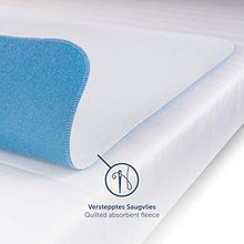 Blumtal Traversa Impermeabile Letto Singolo, Coprimaterasso Impermeabile, Tela Cerata Lettino Bambini, Telacerata Anziani, Copriletto Impermeabile Assorbente, 70x90cm (2 pezzi)