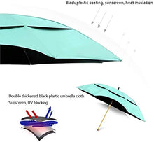 SHANCL Ombrellone Ombrelloni 2M a Doppio Strato Outdoor Umbrella Umbrella Small Courtyard Direzione/Altezza Regolabile ombrellone da Giardino Ombrellone Portable