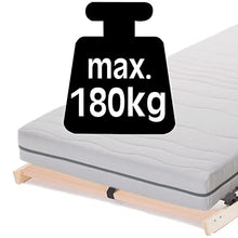 Tauro 22921 Rete con 28 doghe in legno, per letto a 7 zone, testiera regolabile, cintura centrale, 140 x 200 cm