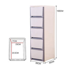 CaoQuanBaiHuoDian Guardaroba Semplice Multiple-Purpose 5 cassetto dell'organizzatore di immagazzinaggio for i Vestiti da Letto Sala Giochi di plastica cassetti Design Robusto e Stabile
