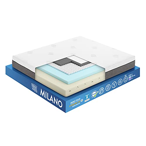 OnNuvo Materasso New GEL MEMORY FOAM Alta Densità 60-65 kg/m3, LATTICE BAMBOO NATURALE 70-75 kg/m3, MICRO MOLLE INDIPENDENTI, 7 Zone, h 25 cm, Antidecubito Ortopedico Sfoderabile (160x190x25) Milano