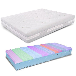 AILIME SRL Materasso Matrimoniale Memory 160X190 H 25 CM SEMIRIGIDO Ortopedico Dispositivo Medico Evolution