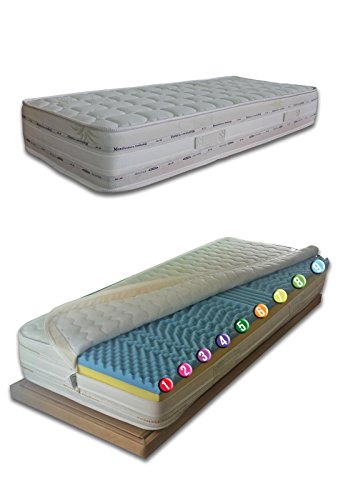 Guisil Materasso H22 Memory Water Foam Misura Francese Non SFODERABILE Anallergico 140X190
