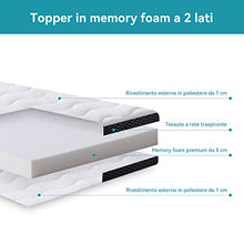 Amazon Basics - Coprimaterasso in memory foam , spessore 7 cm, 160 x 190 cm