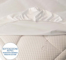 Morflex® - Coprimaterasso Impermeabile Sanitario Matrimoniale 190X160 Veste Fino a 22cm Altezza. Sanitex ha Superficie e Fascia Laterale in Puro Cotone, Angoli a Molle - Sanitex Produzione Italiana