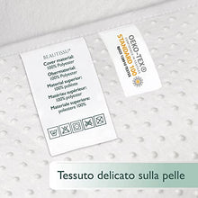 Beautissu Coprirete Matrimoniale BEAUTECT - 160x200 cm bianco - lavabile e con retro antiscivolo - traspirante e anti umiditá - coprirete antiacaro e antipolvere - stabile e resistente