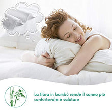 Levesolls Coprimaterasso Impermeabile Matrimoniale 160x190cm Protezioni per Materassi Spugna Fibra di bambù Traspirante Anallergico Antiacari Antibatterico (160×190cm)