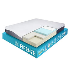 OnNuvo Materasso New Gel Memory Foam, 25 cm, Antidecubito, Alta Densita' 50-55 kg/m3, AirTeachFoam+, Ortopedico, Ipoallergenico, Ergonomico, Certificato, Sfoderabile, Lavabile (160x200x25) Firenze