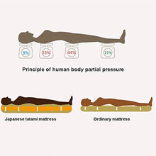 huan 6 Centimetri di Spessore Impermeabile Seam Morbido ipoallergenico Materasso futon Sleeping Mat, Tatami Materasso futon Letto Molto Spessa Tradizionale Giapponese Materasso dormitorio Mat