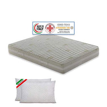 Materassimemory.eu – Materasso Matrimoniale Top Air 160x190 Alto 25 cm Detraibile con 7 Zone differenziate Rivestimento Aloe Vera Cuscini in Omaggio Traspirante Anti acaro Made in Italy