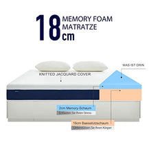 Molblly - Materasso 140 x 200 cm in schiuma fredda, ergonomico, a 7 zone, in memory foam traspirante, per un sonno riposante e un comfort avvolgente, altezza 18 cm