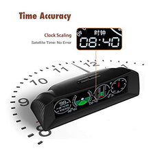 Whiie891203 Guardia Auto Intelligente, Display Head-Up per Auto HUD GPS Tachimetro Inclinometro Digitale Inclinazione Manometro (170mm X 70mm X 60mm) Nero