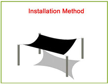 LLPEIJIE026 Rete Ombreggiante 80%,Crema Solare,Tenda Parasole Rettangolare,Resistente ai Raggi UV,Traspirante,con Occhielli,per Giardino,Terrazza,Campeggio,Patio,Nero(2x4m/6.6x13.1ft)