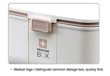 NAFE, Grande Scatola per Medicine, Kit di Pronto Soccorso, Portatile, Multistrato, Grande capacità.