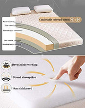Materasso Futon Nuovo Materasso da Pavimento, Futon Pieghevole Tatami traspirante, Materasso Tatami spesso, Doppio Materassino Giapponese, Materasso Futon Morbido, Materasso Pieghevole Roll Up / Grig