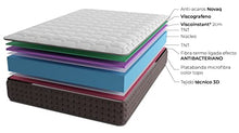 Imperial Deluxe Materasso in schiuma di visco-grafene, da 30 cm, disponibile in tutte le dimensioni 160 x 190 cm