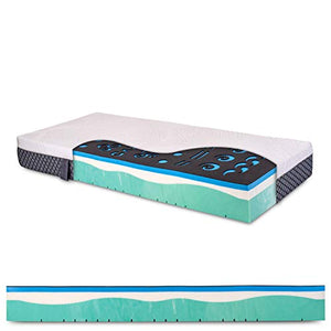 Materasso singolo CARBON con 3 cm memory gel breeze, 11 zone, con tessuto Tencel White, Ortopedico, 100% Made in Italy - mod. Galaxy - 80 x 190 cm (singolo)