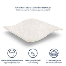 Blumtal Coprimaterasso Matrimoniale, Copri Materasso Matrimoniale Elastico 100% Cotone, Proteggi Materasso da Letto con Angoli Elastici, Colore Bianco, 160 x 200cm - 1 Pezzo