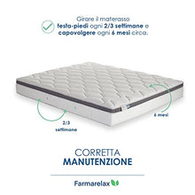 Farmarelax - Materasso Matrimoniale 160x190, Molle Insacchettate e Memory, Altezza 26 cm, Fascia 5D traspirante, Ortopedico e Anallergico, Spring Rest Memo