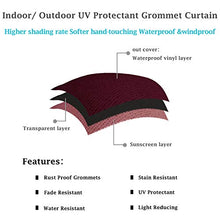 Tenda Da Esterno Privacy Uv Impermeabile Tenda Per Pergola Balcone Portico, Gazebo Da Giardino A 1 Pannello Gommino Per Portico Cabana Dock, Tende Oscuranti Per La Protezione Solare