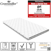 Crownmiller Coprimaterasso in microfibra, 70 x 140 cm, per materassi da 8 a 12 cm, lavabile a 60 °C, chiusura lampo su 4 lati
