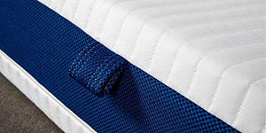 PerDormire Materasso Singolo sfoderabile in Waterfoam, Easy Comfort Plus 4.0, Alto 20 cm (80x190)