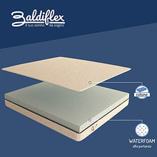 Baldiflex - Materasso Easy Small 80 x 190 cm - Cotone Ortopedico