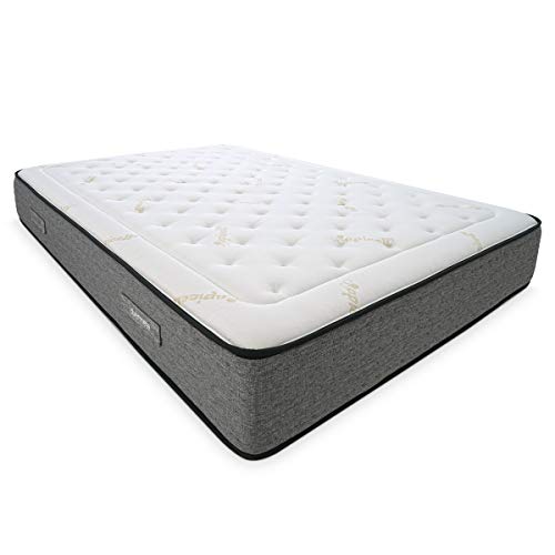 Duermete Online - Materasso matrimoniale 160x190 a molle insacchettate + viscoelastico - Modello Iron Pro a 7 zone di riposo - Dispositivo Medico Detraibile