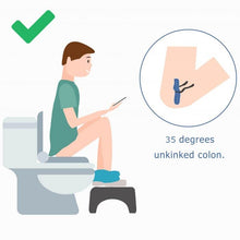 Toiletsquat Sgabello da Toilette Pieghevole | Sgabello Medico da Toilette | Migliore Postura Seduta Sulla Toilette | Aiuto per i Bambini | Contro la Stitichezza e le Emorroidi (Pieghevole)