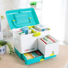 MYHZH delle Famiglie a più Strati di Pronto Soccorso Multifunzionale Medicina Box/Kit di Primo Soccorso/stoccaggio Scatole Organizer