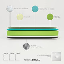 Duermete Online - Materasso matrimoniale 180x200 cm, altezza 29 cm, Tessuto Termoregolatore - Modello Biogel - Dispositivo Medico Detraibile