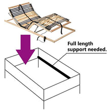 SKM Letto con Telaio a Doghe Elettrico 28 Doghe 7 Zone 70x200 cm